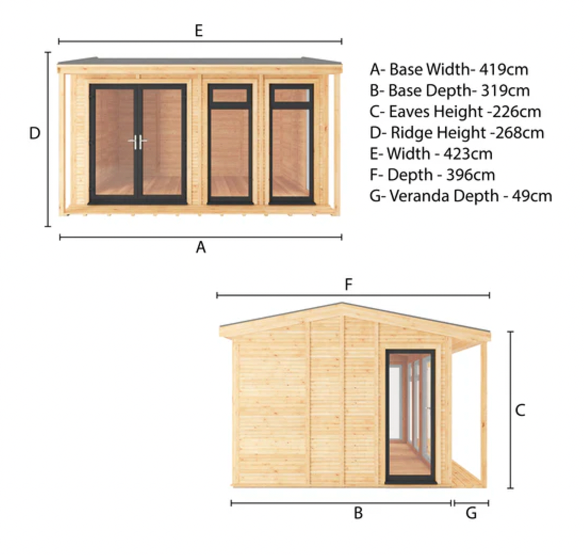 The 4m x 3m Thoresby Insulated Garden Room with Anthracite UPVC (Windows & Doors) - Ornate Outbuildings