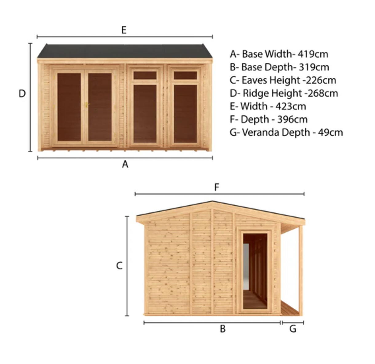 The Thoresby Insulated Garden Room 4m x 3m - Ornate Outbuildings