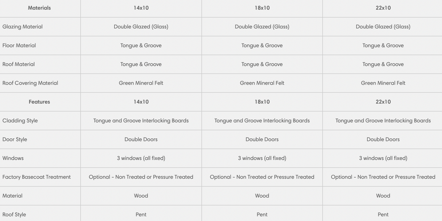 BillyOh Dojo E Insulated Garden Room - Ornate Outbuildings