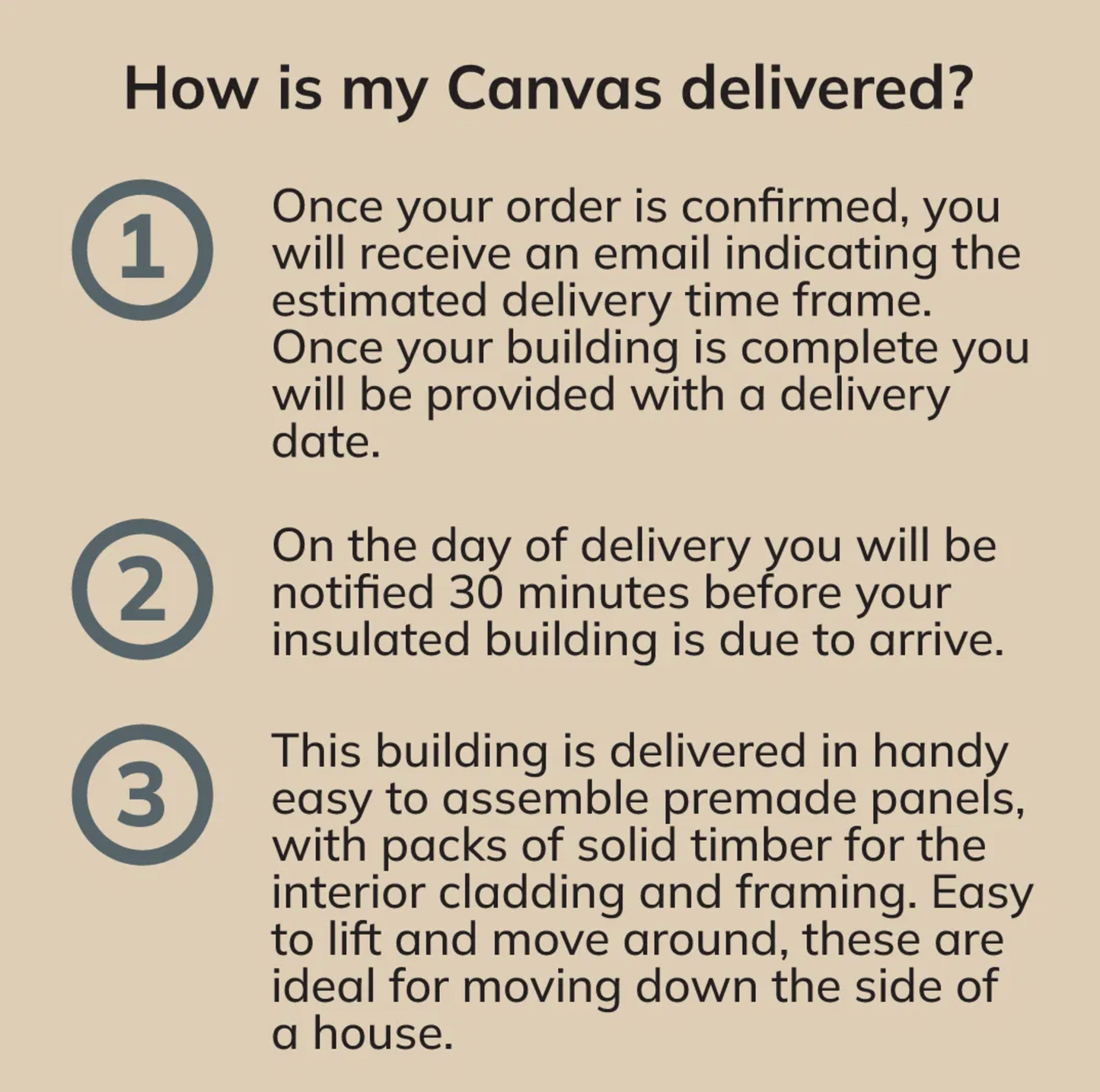 BillyOh Canvas Insulated Garden Room - Ornate Outbuildings