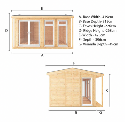 The 4m x 3m Thoresby Insulated Garden Room with White UPVC (Windows & Doors) - Ornate Outbuildings 