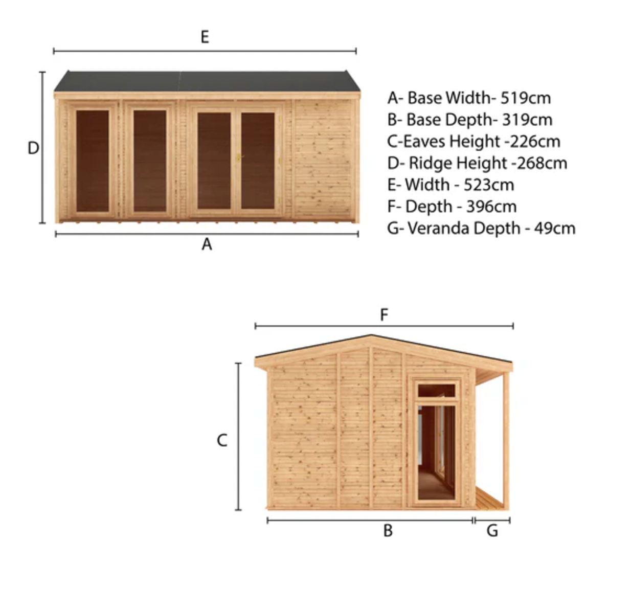 The Thoresby Insulated Garden Room 5m x 3m - Ornate Outbuildings 