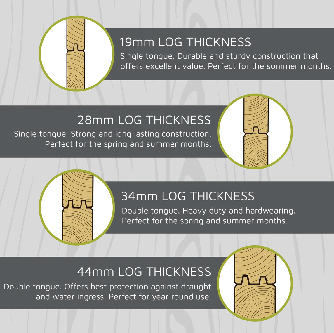 4m x 4m Home Office Elite Log Cabin -44mm - Ornate Outbuildings 