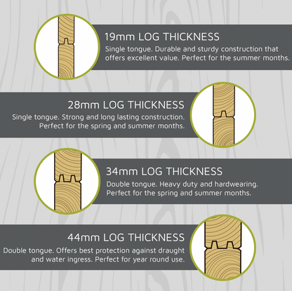 4m x 4m Home Office Elite Log Cabin -44mm - Ornate Outbuildings 